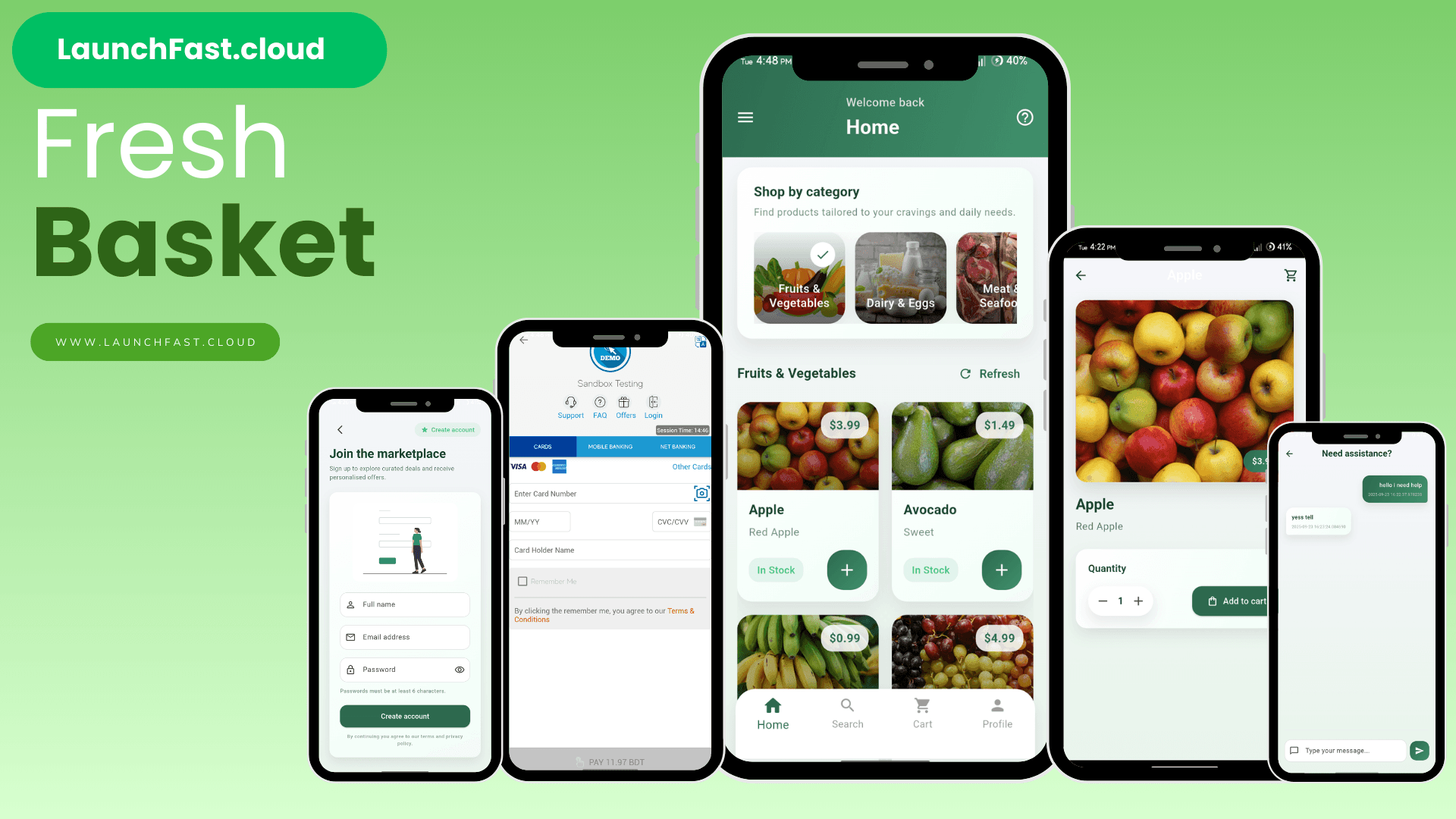 Dashboard showing SaaS customer acquisition funnel